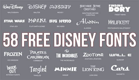 Updated: 59 Free Disney Fonts (June 2019 Edition) - Free Printable ...