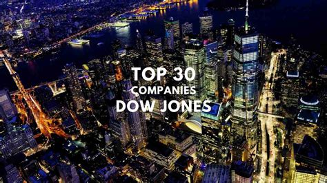 Top 30 Companies of Dow Jones Index by Weight in 2023