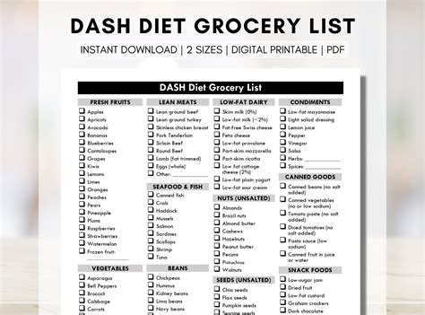 DASH Diet Grocery List, Low Sodium Shopping List, High Blood Pressure Food List, Hypertension ...