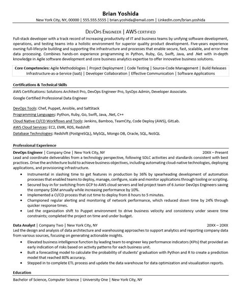 DevOps Engineer Resume | Monster.com