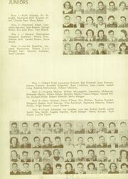 Southport High School - Anchor Yearbook (Indianapolis, IN), Class of 1937, Page 30 of 80