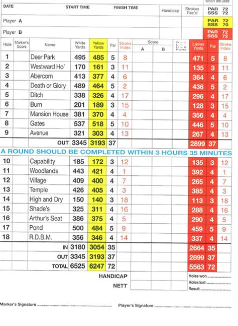 Duddingston Golf Club | mygolfdays | Golf Club Visitor Information