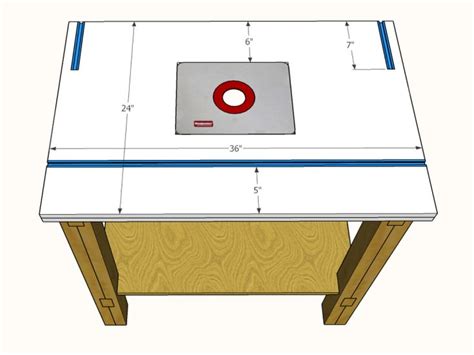 DIY Router Table plans » Famous Artisan | Diy router, Diy router table, Router table