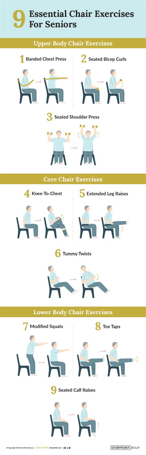 Chair Exercises For Seniors: Visual Guide And Routine