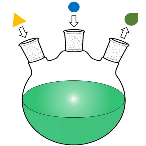 Chemical Synthesis | chemistry