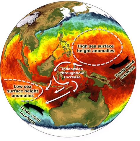 Indian Ocean Plays Key Role in Global Warming Hiatus - NOAA's Atlantic Oceanographic and ...