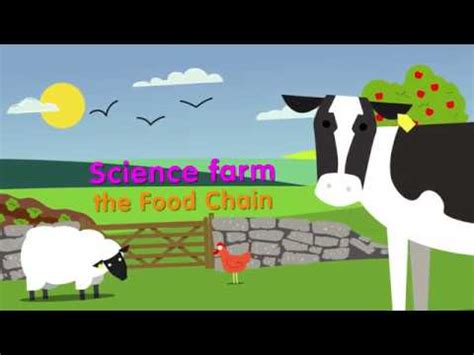 Science Farm - The Food Chain - KS1 - YouTube