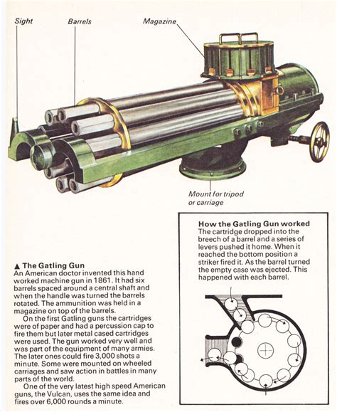 Progress is fine, but it's gone on for too long.: Gatling Gun Instructor