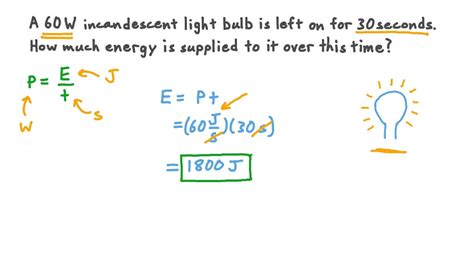 How To Calculate The Power Of A Light Bulb | Americanwarmoms.org