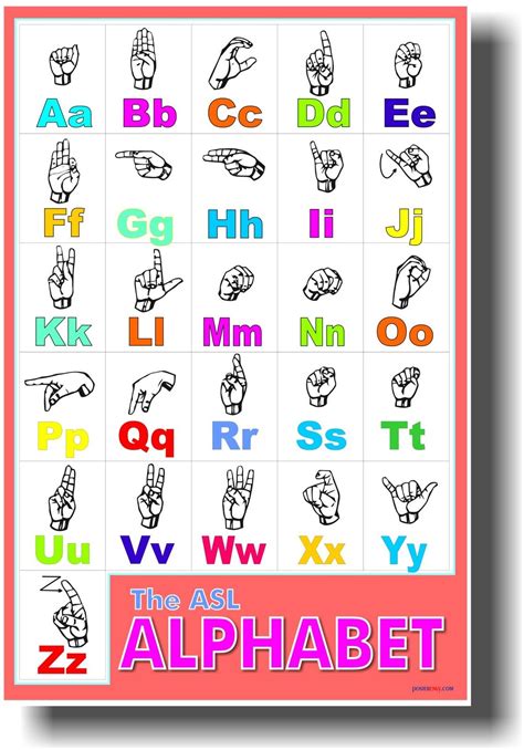 Free Printable Sign Language Alphabet