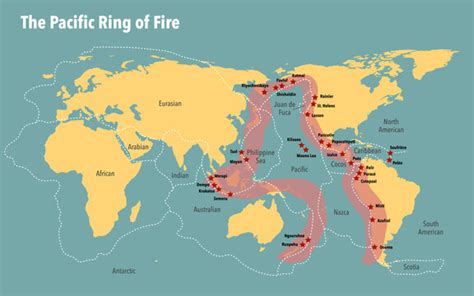 Tectonic Plates Map Ring Of Fire