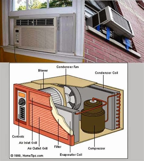 Split Air Conditioning Wiring Diagram