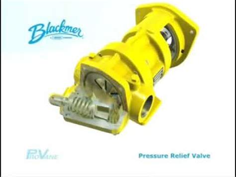 Blackmer Pumps - TOSL Engineering Limited