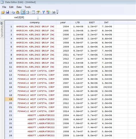 What is panel data analysis in STATA?