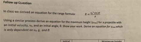 Solved Derive an equation for the maximum height (ymax) for | Chegg.com