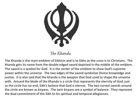 The Sikh System of Symbols