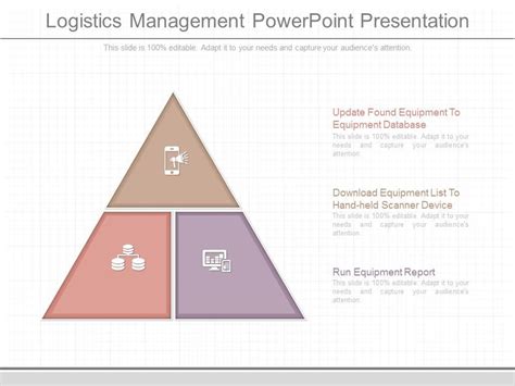 Ppt Logistics Management Powerpoint Presentation | PowerPoint Templates ...