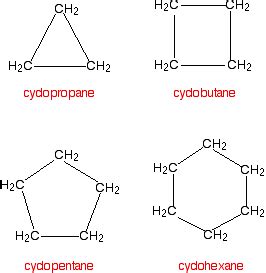 Chemistry11MrStandring - Cycloalkanes