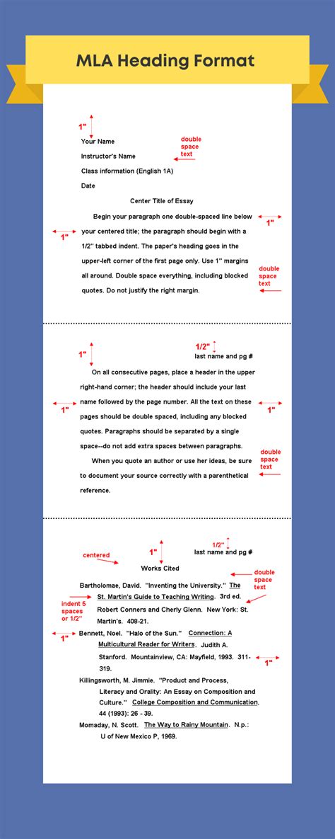 MLA Heading Format - MLA Heading