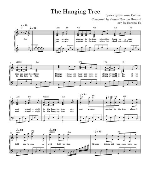 The Hanging Tree (1) Sheet music for Piano (Solo) | Musescore.com