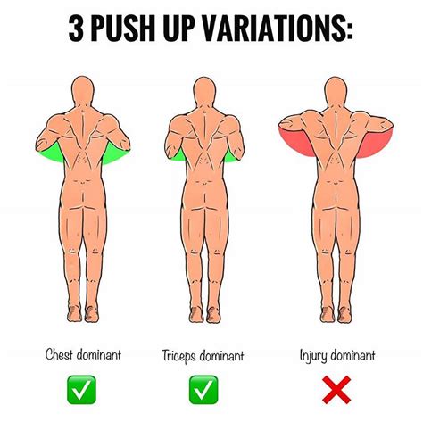 3 PUSH UP VARIATIONS