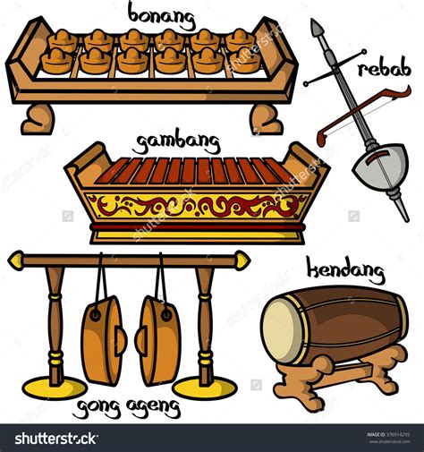 Gamelan musical instrument clipart - Clipground