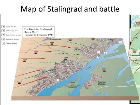 PPT - Map of Stalingrad and battle PowerPoint Presentation - ID:2789495