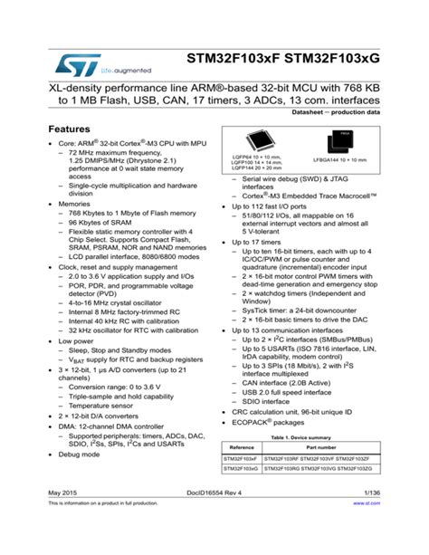 Datasheet - STMicroelectronics