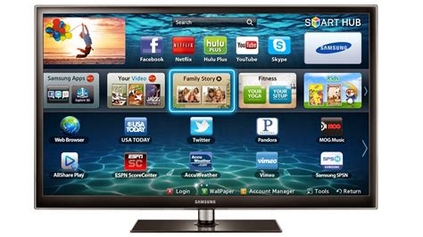 If you read flat screen TV reviews | 32 INCH TVs