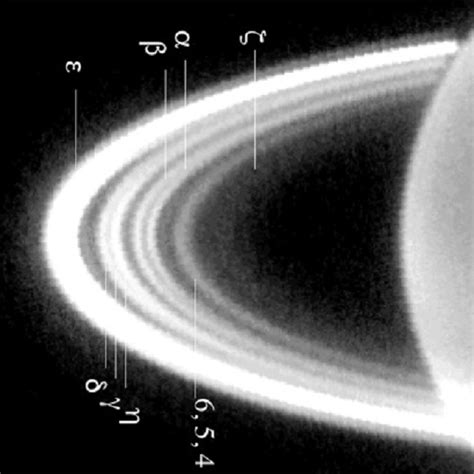 Uranus' Rings are Surprisingly Bright in Thermal Emissions - Universe Today