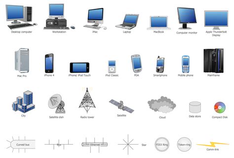 Cisco Routers. Cisco icons, shapes, stencils and symbols | Network VOIP. Computer and Network ...