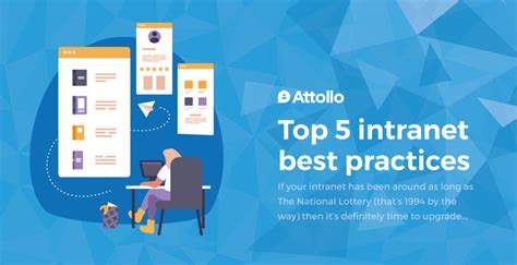 Top 5 intranet best practices - Top 5 intranet best practices Attollo Intranet