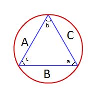 [Math] Area of Triangle inside a Circle in terms of angle and radius – Math Solves Everything