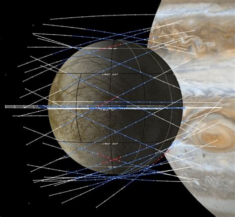 On to Europa? | Centauri Dreams