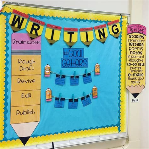 Writing Bulletin Board for Elementary Classroom