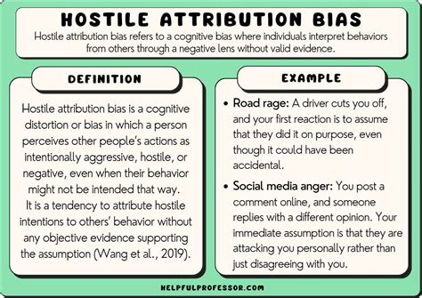 Hostile Attribution Bias: Examples, Definition, Criticisms (2024)