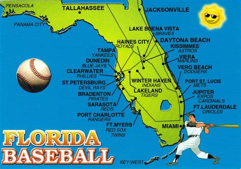 Minor League Baseball Florida Map | Wells Printable Map