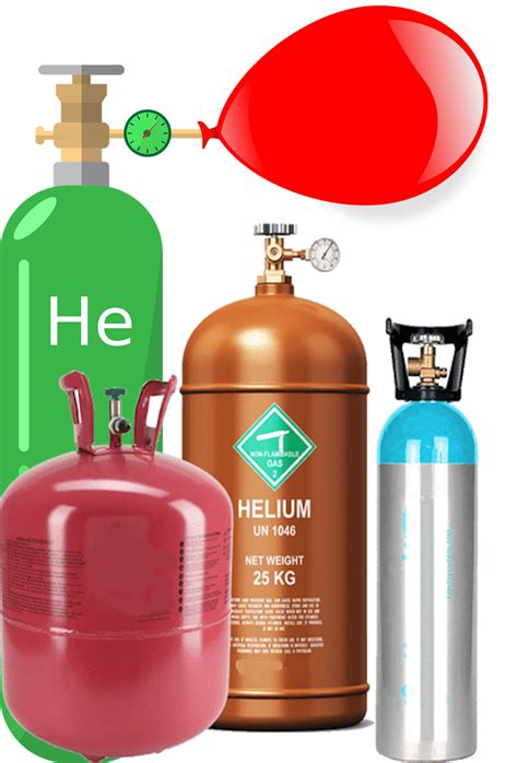 The World's Largest Helium Gas Producers