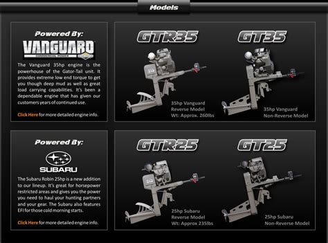 Gator-Tail Outboards - Taking You Places You Never Thought Possible ...