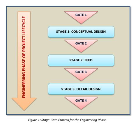 quanta-diagram - Quanta