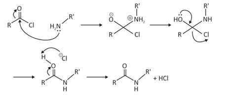 Benzoylation - Unacademy