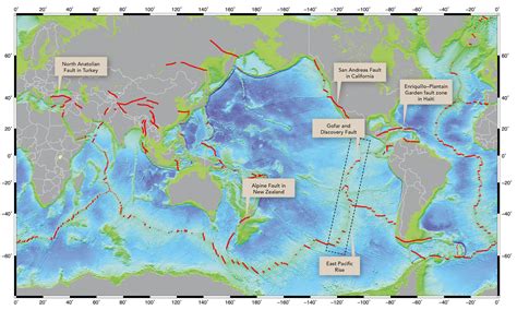 What transform faults in the ocean can tell us