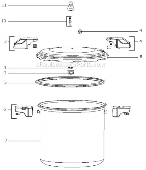 Mirro Pressure Canner Parts List