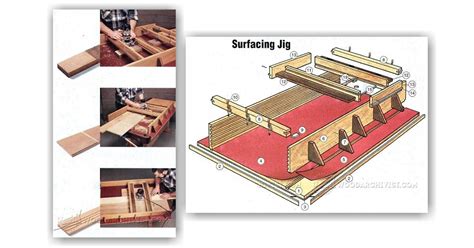 DIY Router Planer Jig • WoodArchivist