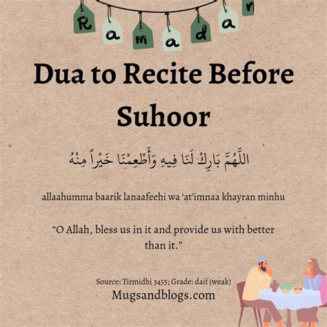 Dua for Suhoor: a mini guide for you