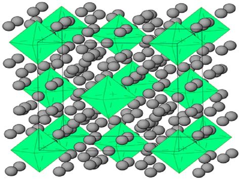 Krypton (Kr): Properties & Uses – StudiousGuy