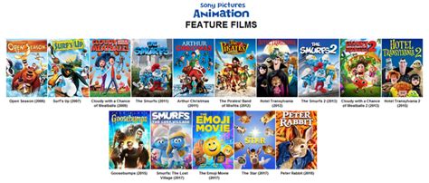 Image - Sony pictures animation feature films.png | Moviepedia | FANDOM powered by Wikia