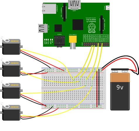 Raspberry Pi Circuit Basics | Hot Sex Picture