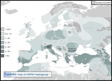 Distribution maps of mitochondrial haplogroups in Europe, the Middle ...