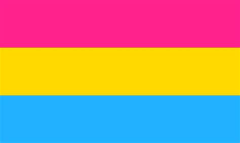 Guess The LGBTQUIA+ Flags! - Test | Quotev